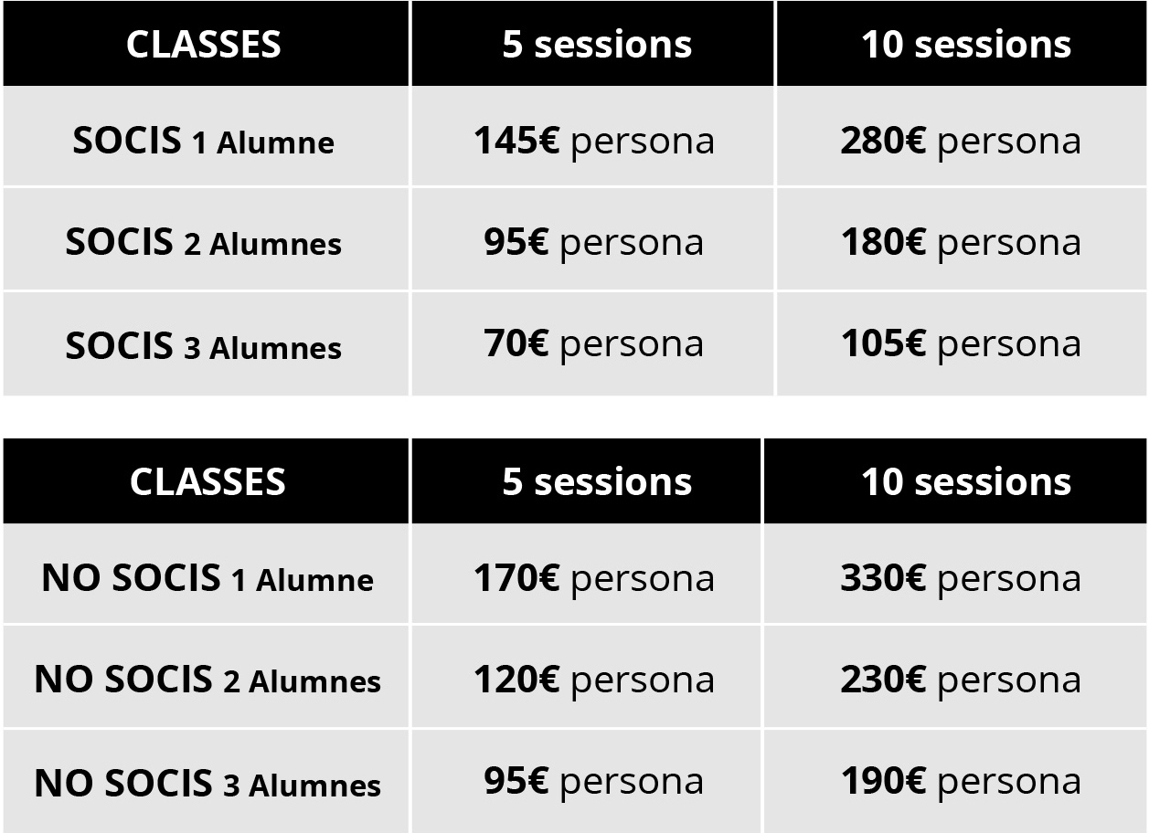 Abonaments de classes particulars